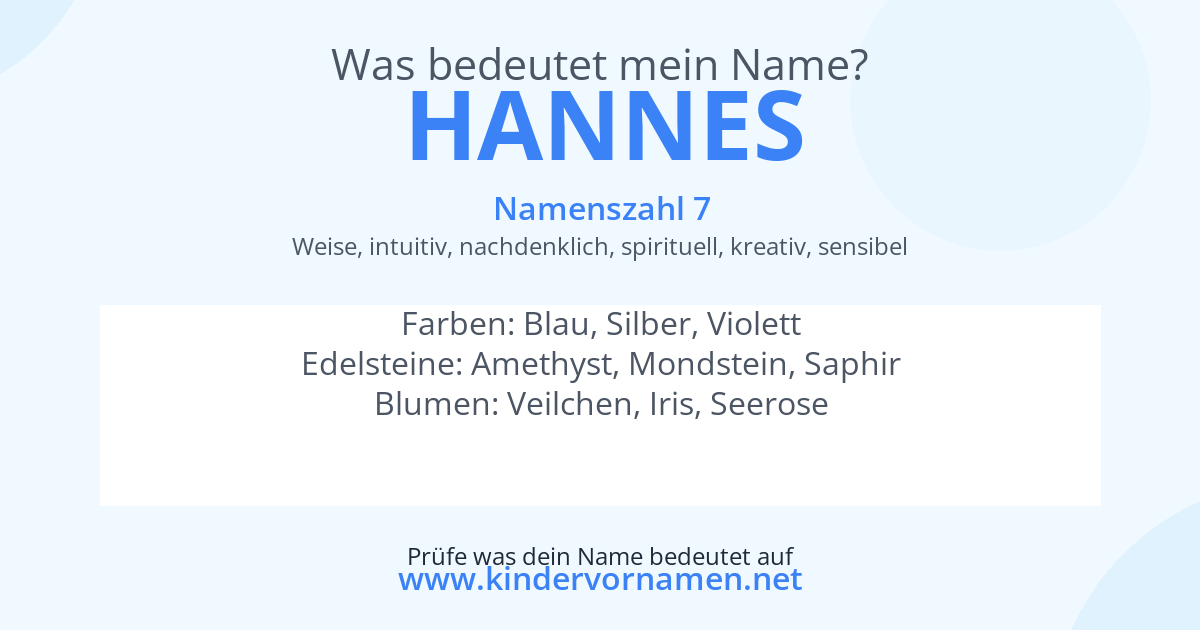 Was bedeutet der Name Hannes?