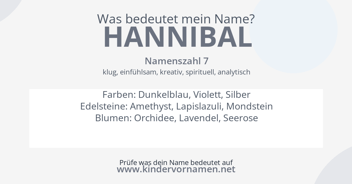 Was bedeutet der Name Hannibal?