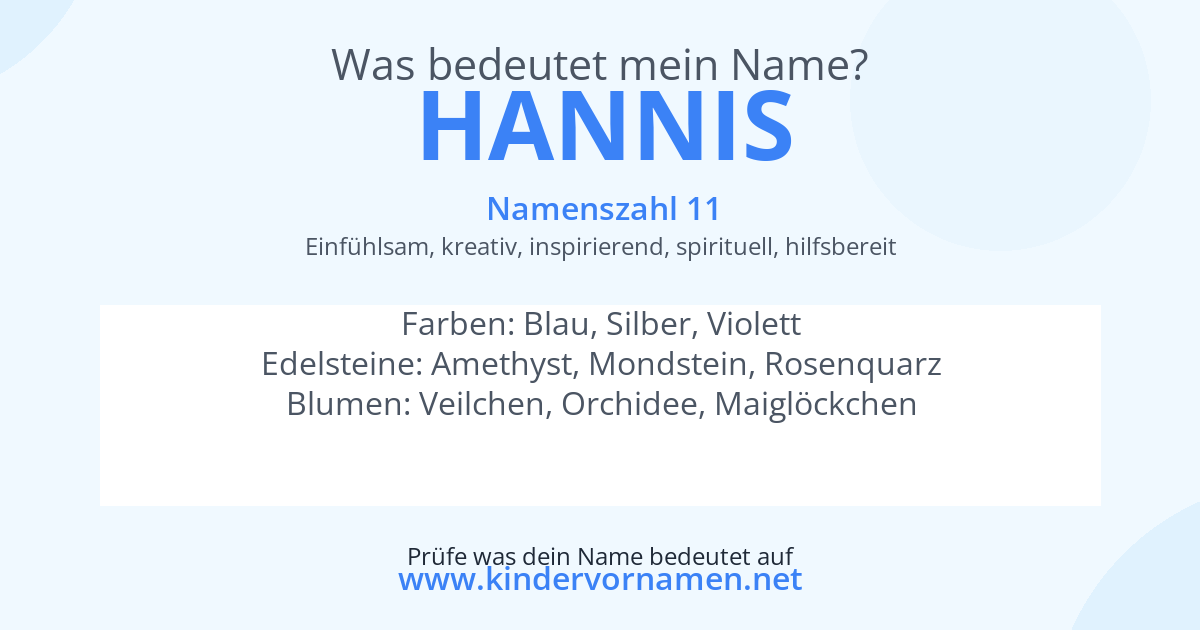 Was bedeutet der Name Hannis?