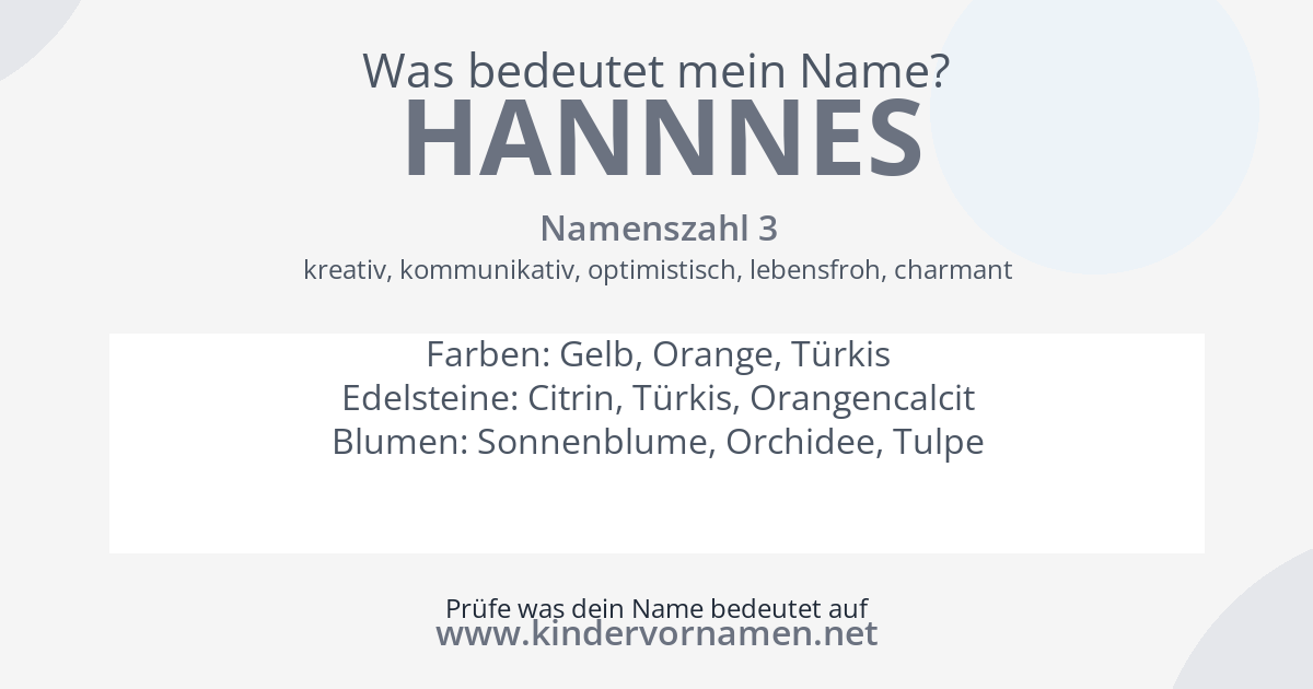 Was bedeutet der Name Hannnes?