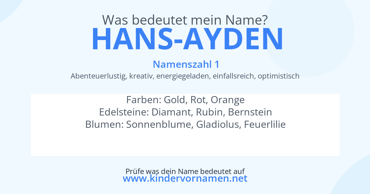 Was bedeutet der Name Hans-Ayden?