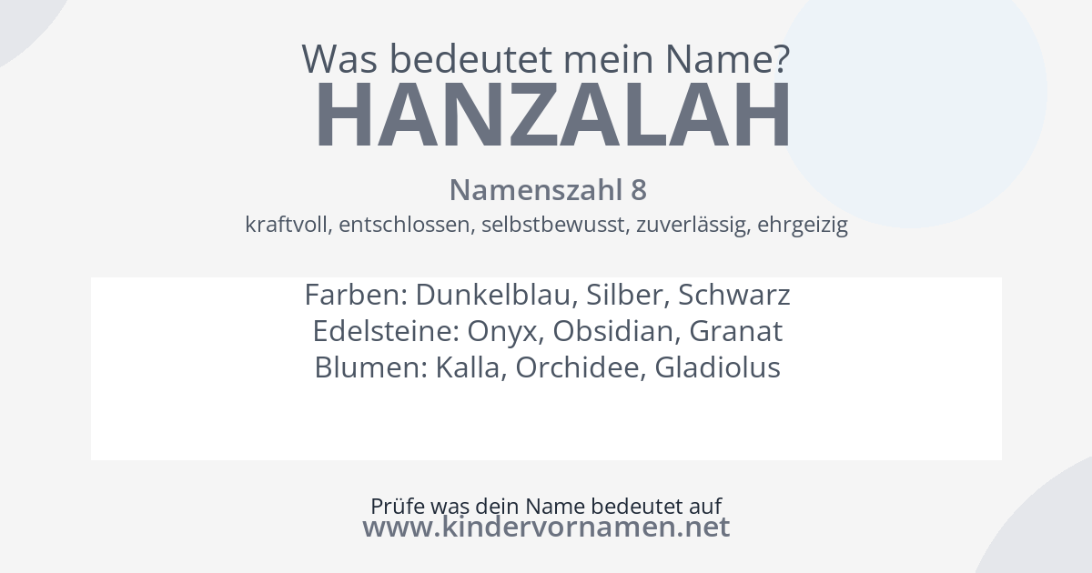 Was bedeutet der Name Hanzalah?