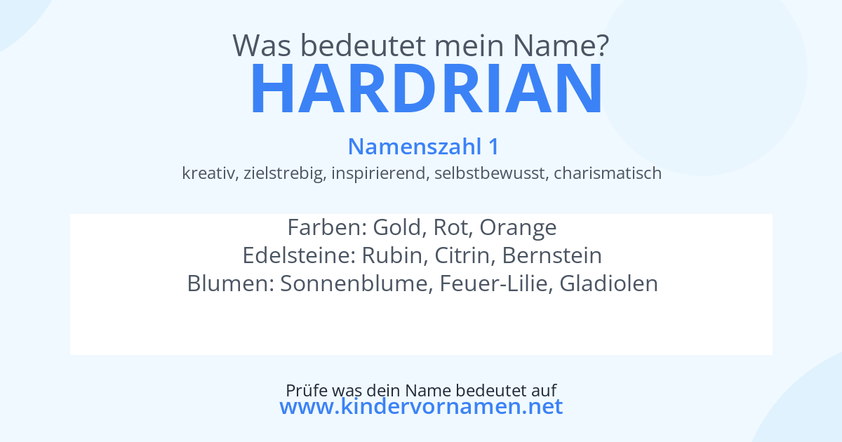 Was bedeutet der Name Hardrian?