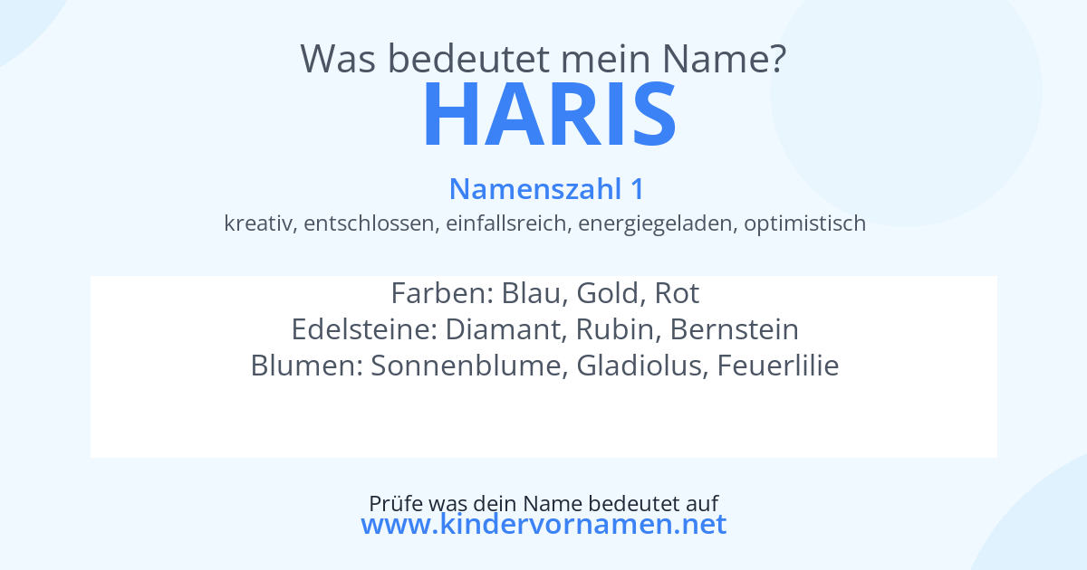 Was bedeutet der Name Haris?