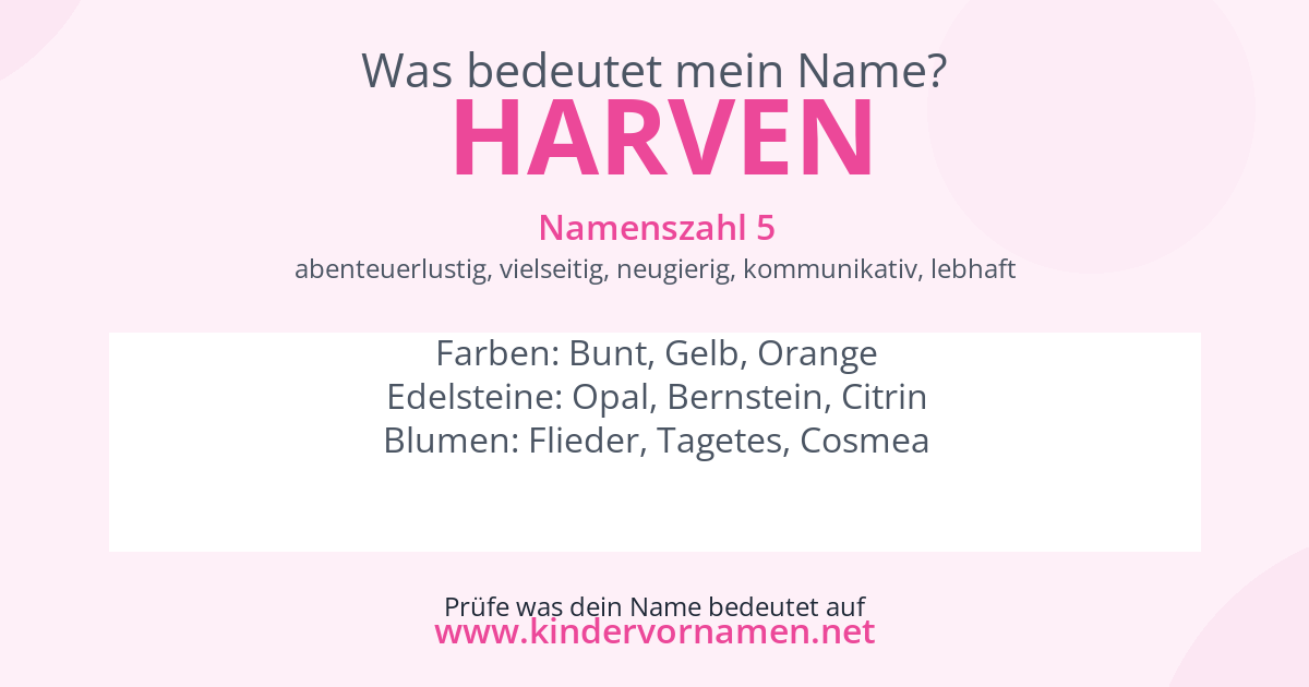 Was bedeutet der Name Harven?