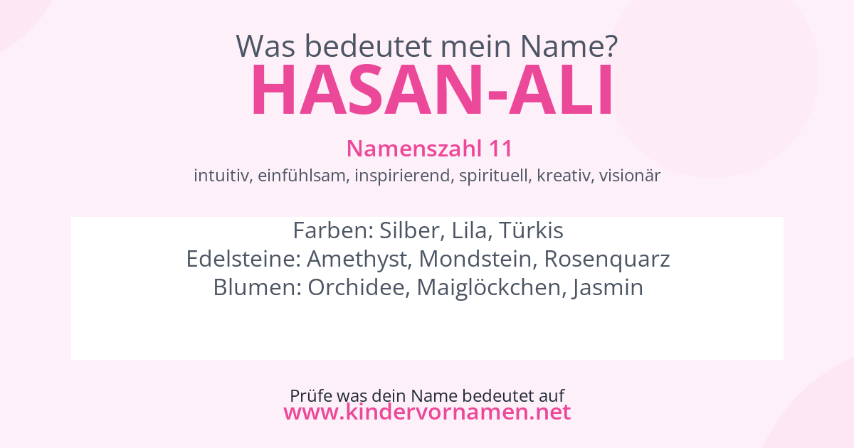 Was bedeutet der Name Hasan-Ali?