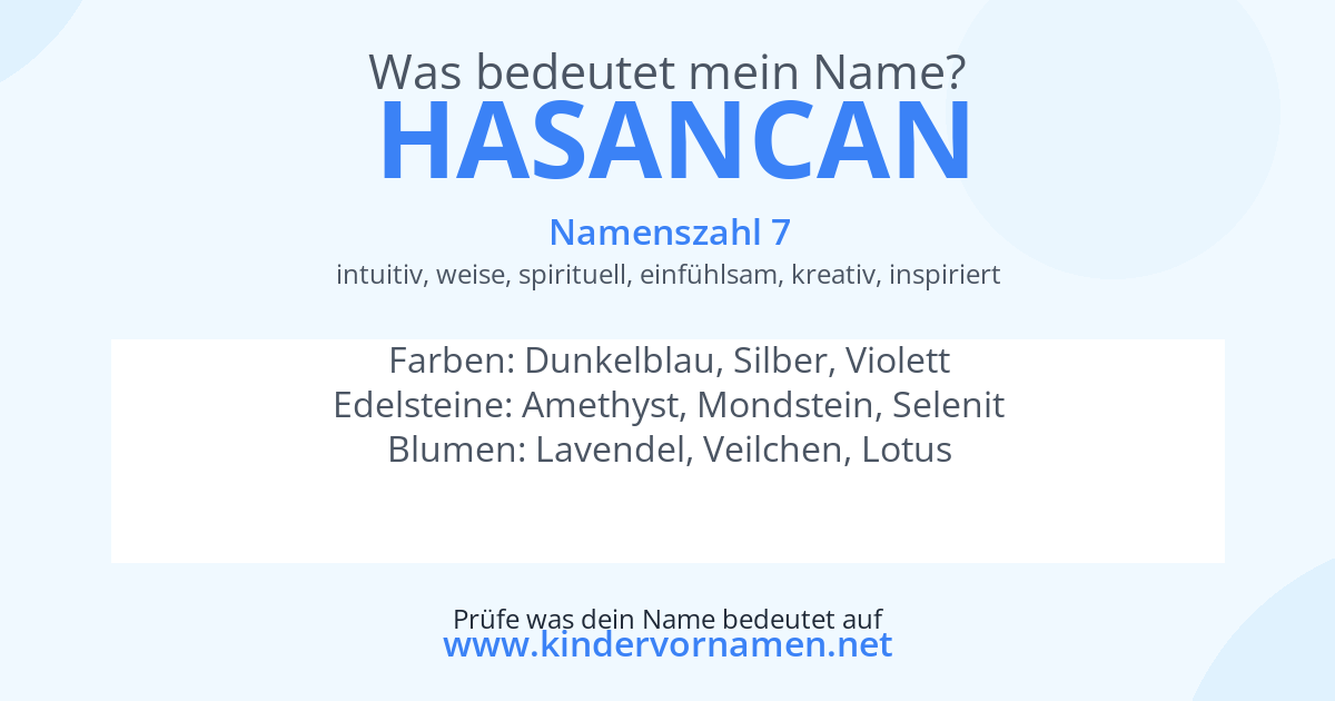 Was bedeutet der Name Hasancan?