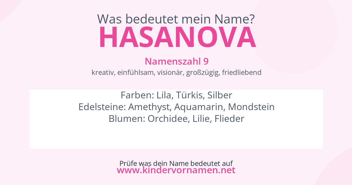 Was bedeutet der Name Hasanova?