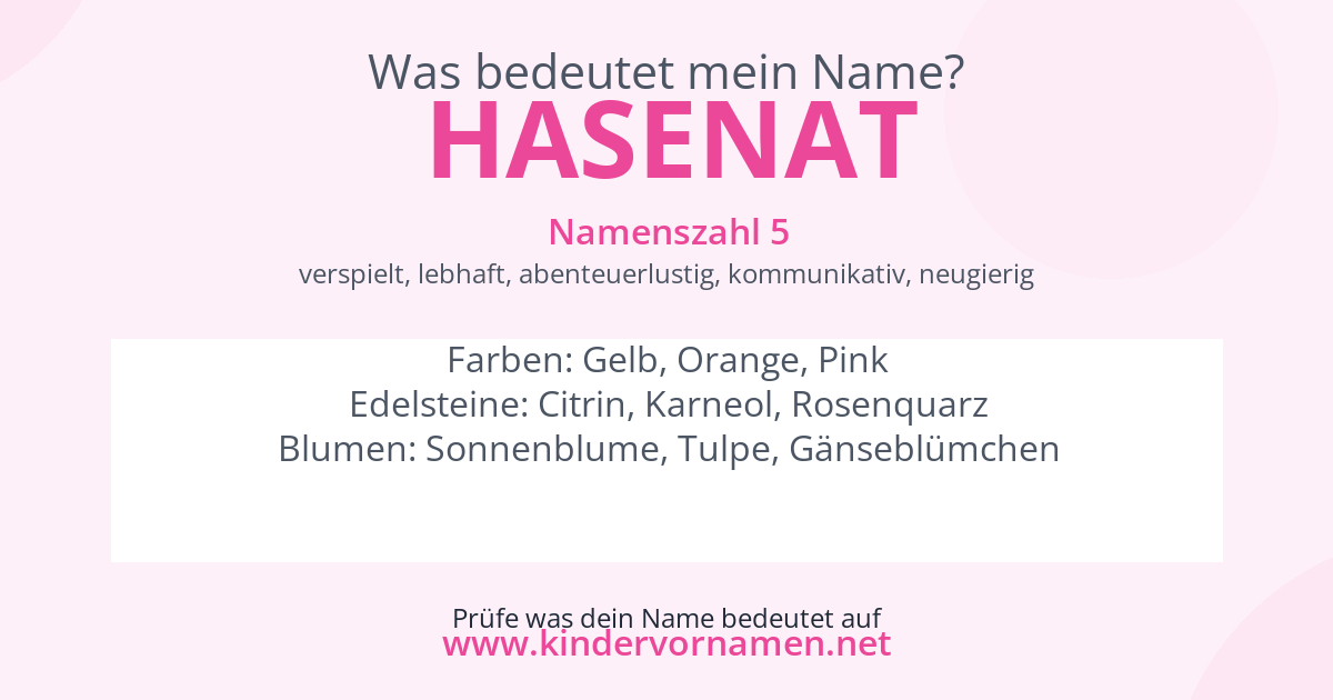 Was bedeutet der Name Hasenat?