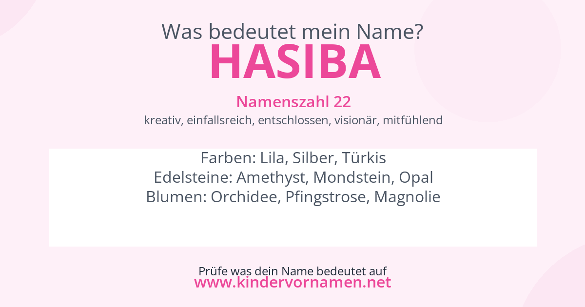 Was bedeutet der Name Hasiba?