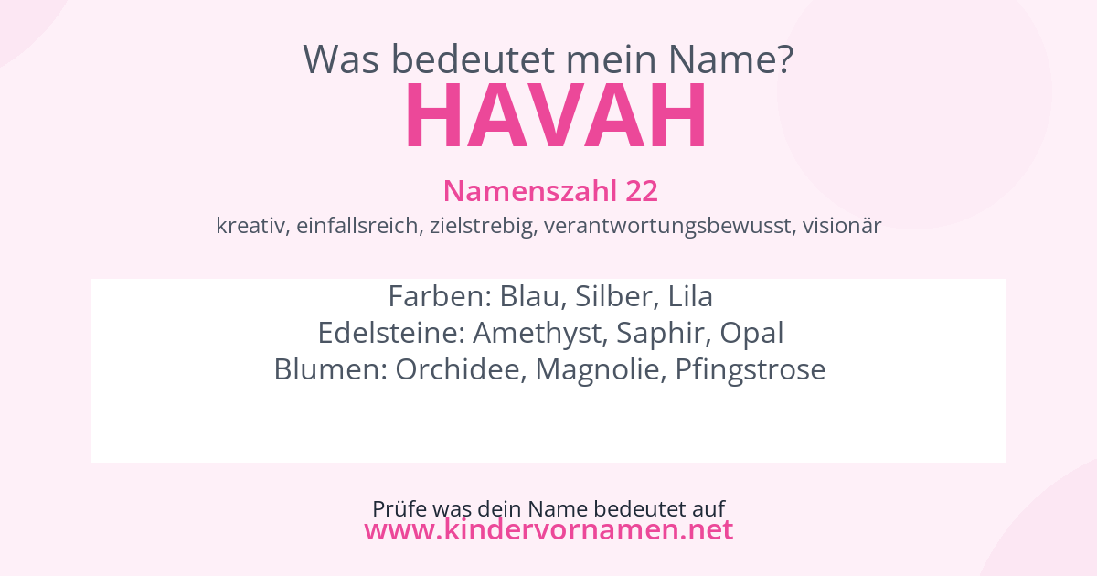 Was bedeutet der Name Havah?
