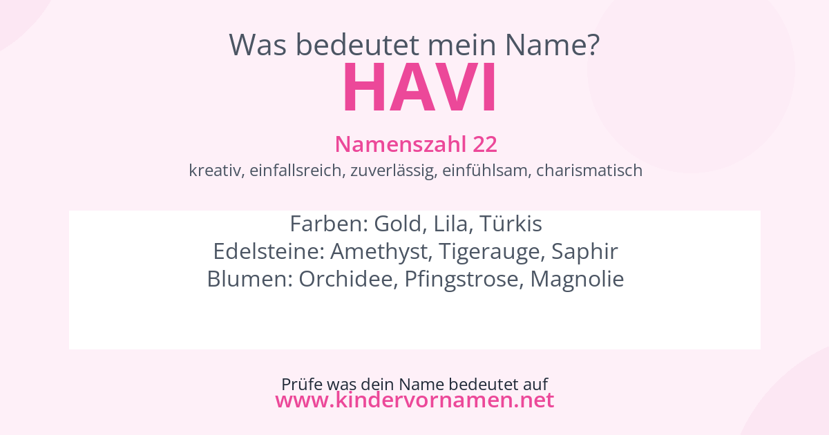 Was bedeutet der Name Havi?