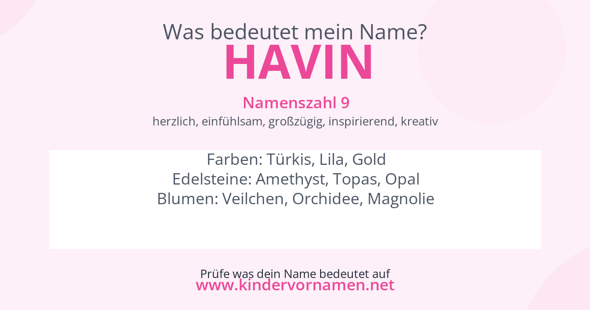 Was bedeutet der Name Havin?