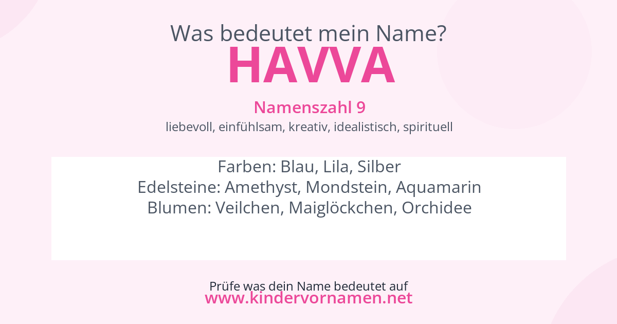 Was bedeutet der Name Havva?