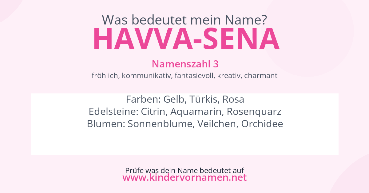 Was bedeutet der Name Havva-Sena?