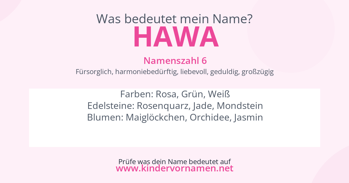 Was bedeutet der Name Hawa?