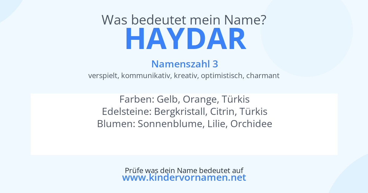 Was bedeutet der Name Haydar?