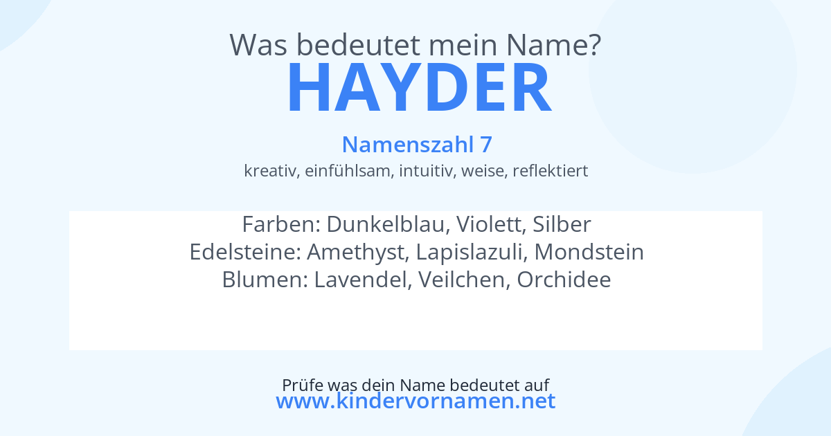 Was bedeutet der Name Hayder?