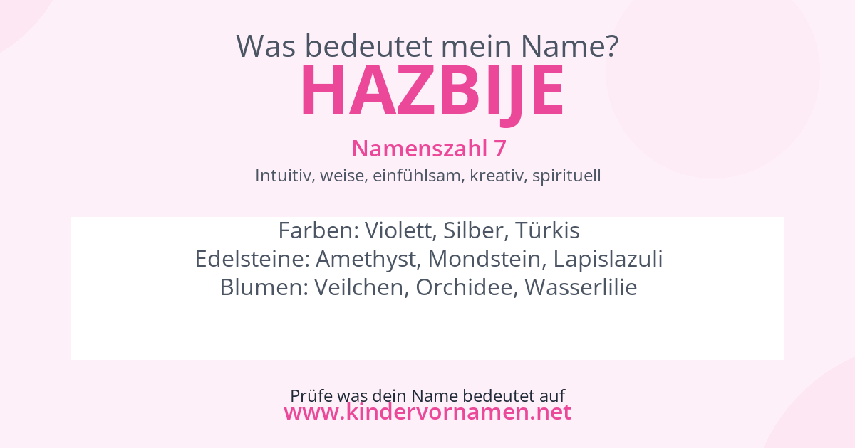 Was bedeutet der Name Hazbije?