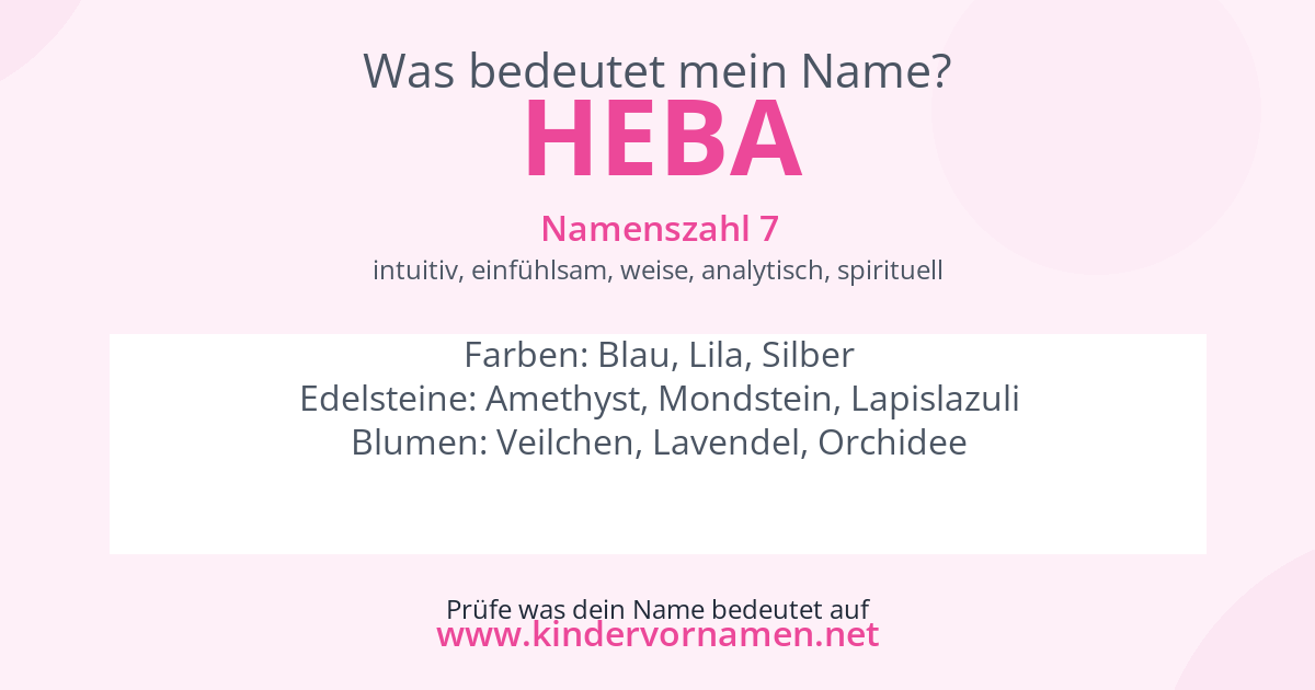 Was bedeutet der Name Heba?