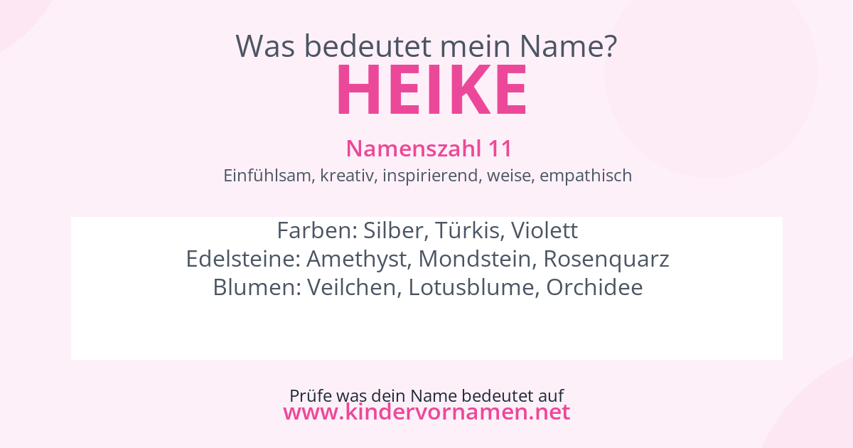 Was bedeutet der Name Heike?