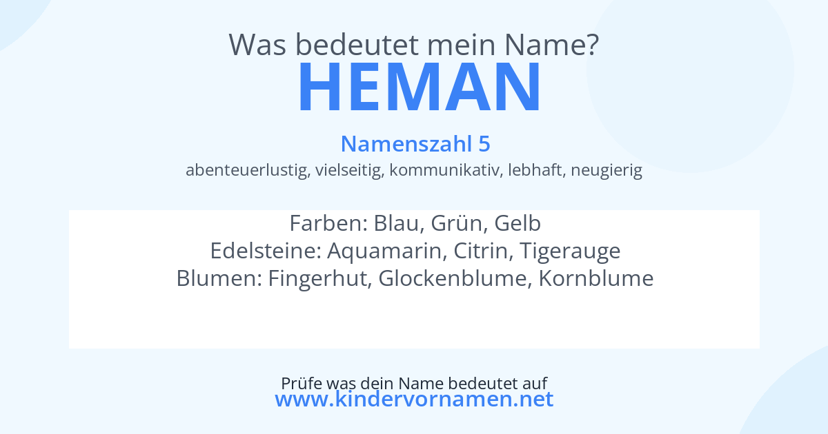 Was bedeutet der Name Heman?