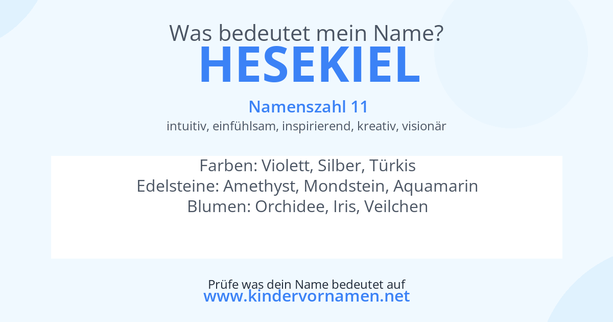 Was bedeutet der Name Hesekiel?