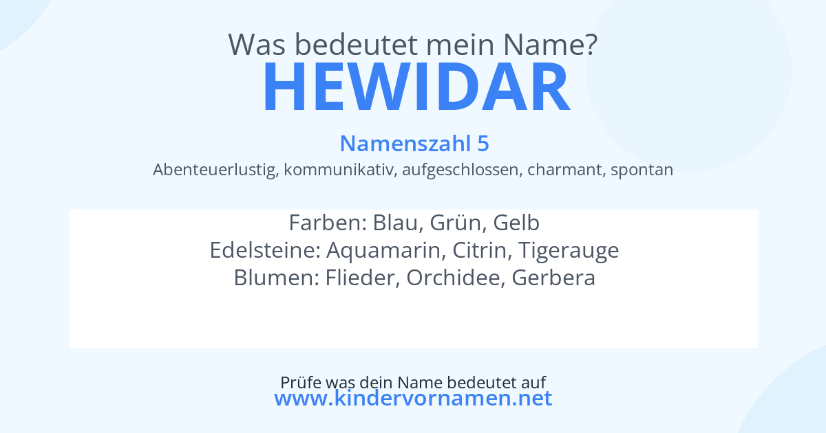 Was bedeutet der Name Hewidar?