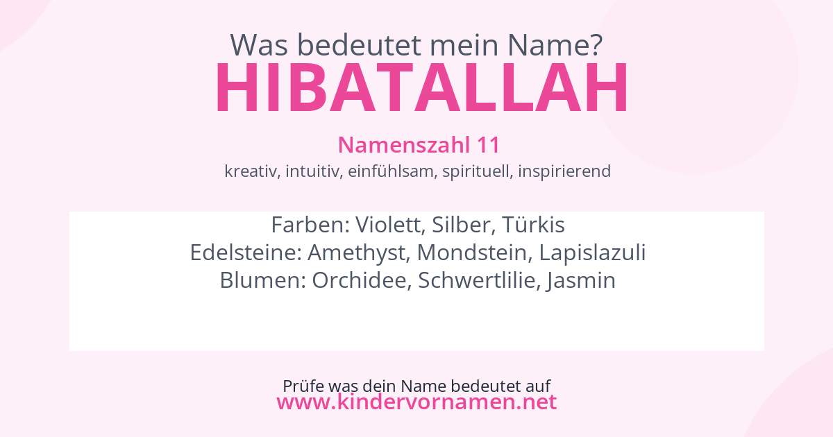 Was bedeutet der Name Hibatallah?