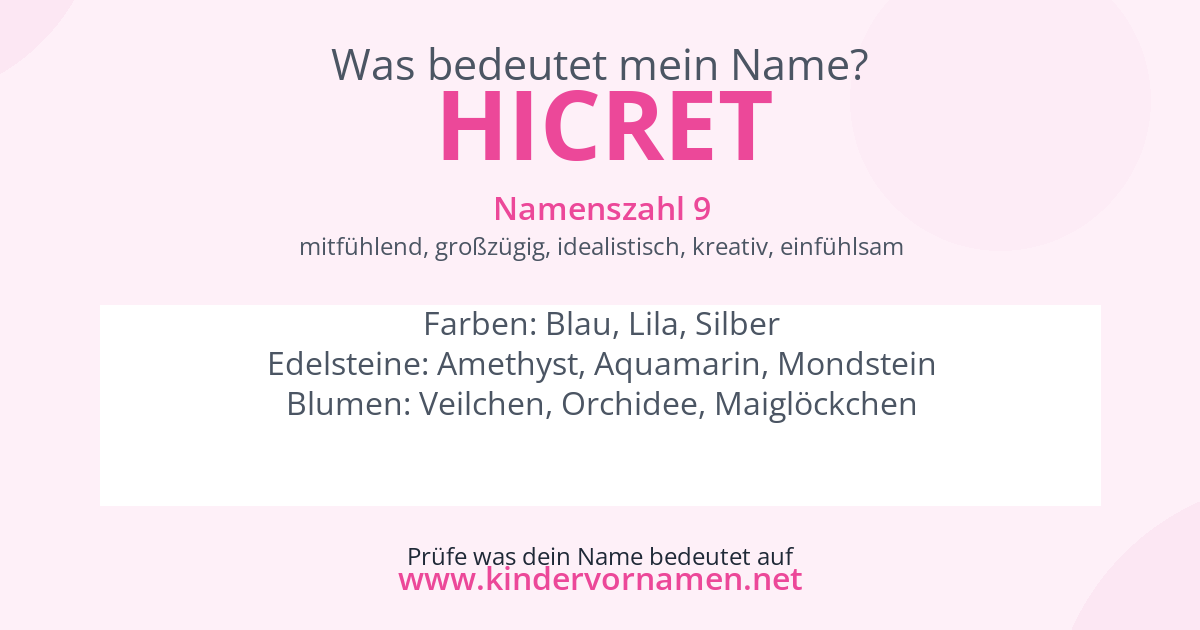 Was bedeutet der Name Hicret?