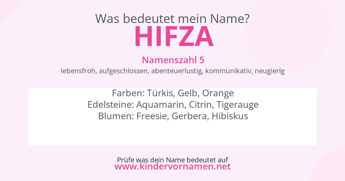 Was bedeutet der Name Hifza?