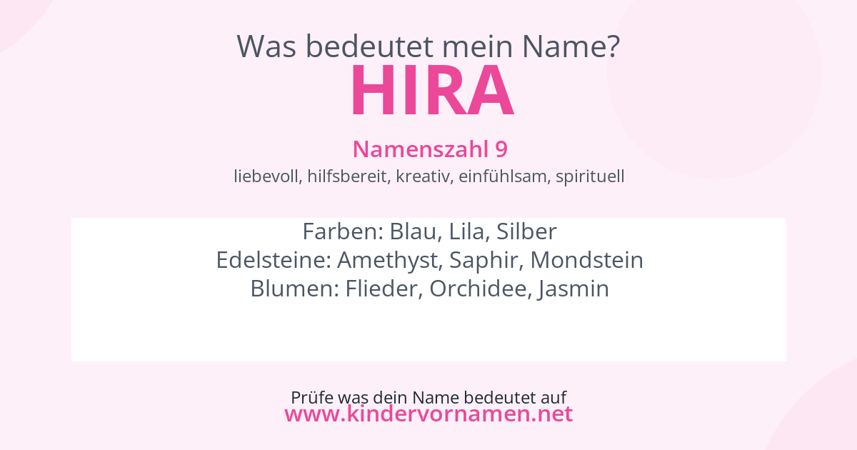 Was bedeutet der Name Hira?