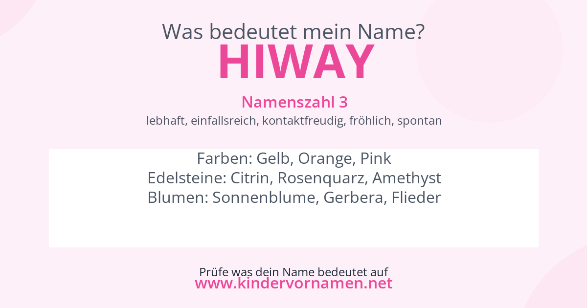 Was bedeutet der Name Hiway?