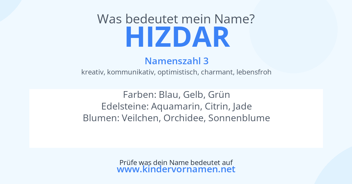 Was bedeutet der Name Hizdar?