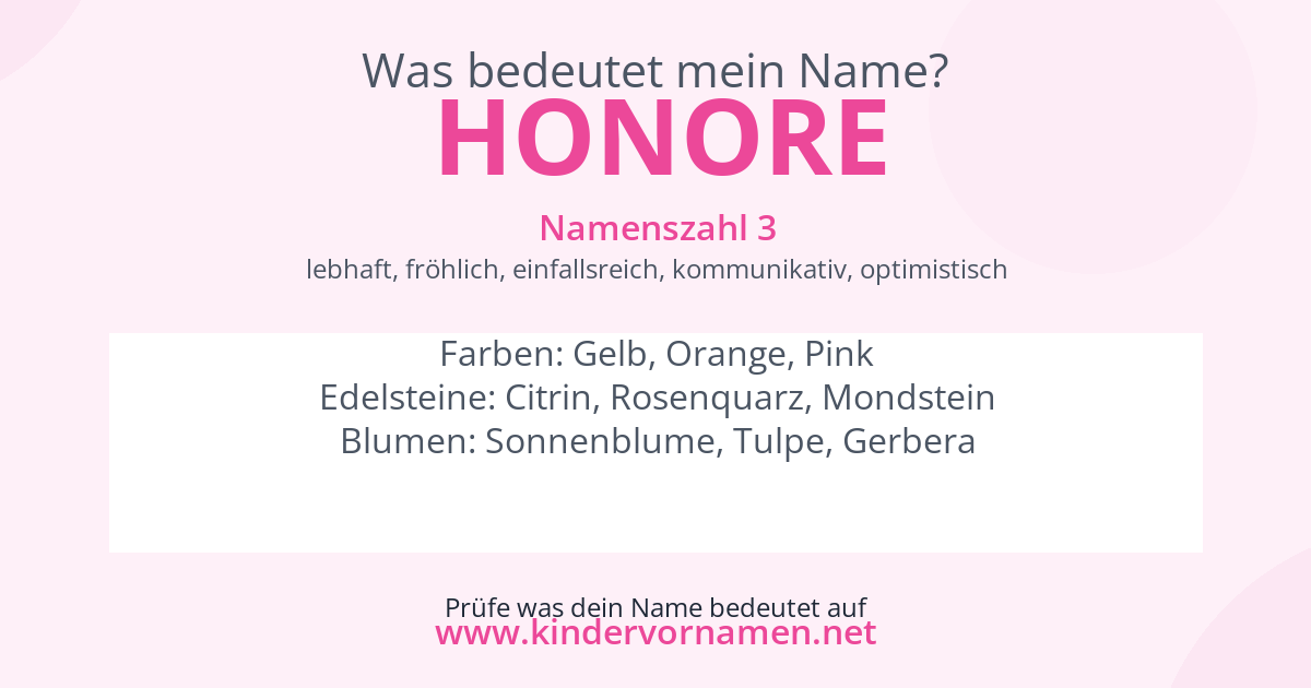 Was bedeutet der Name Honore?