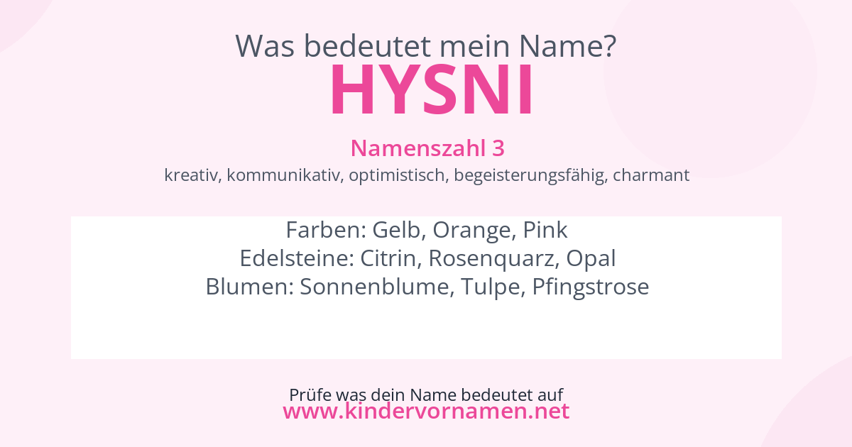 Was bedeutet der Name Hysni?