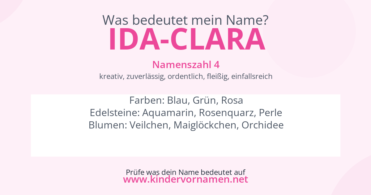 Was bedeutet der Name Ida-Clara?