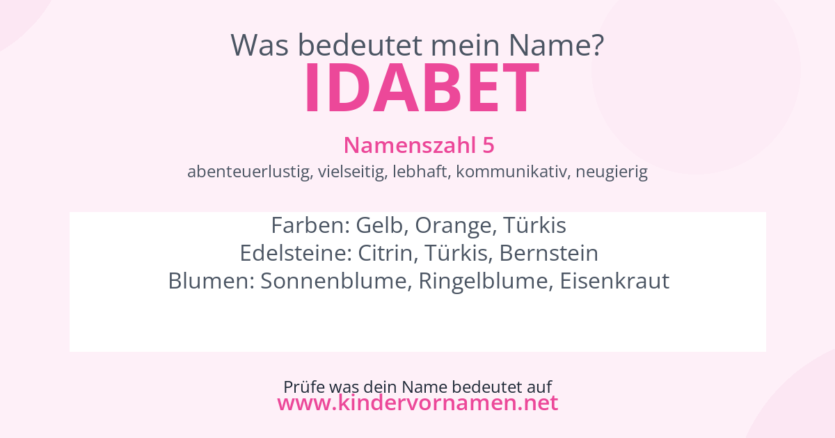 Was bedeutet der Name Idabet?