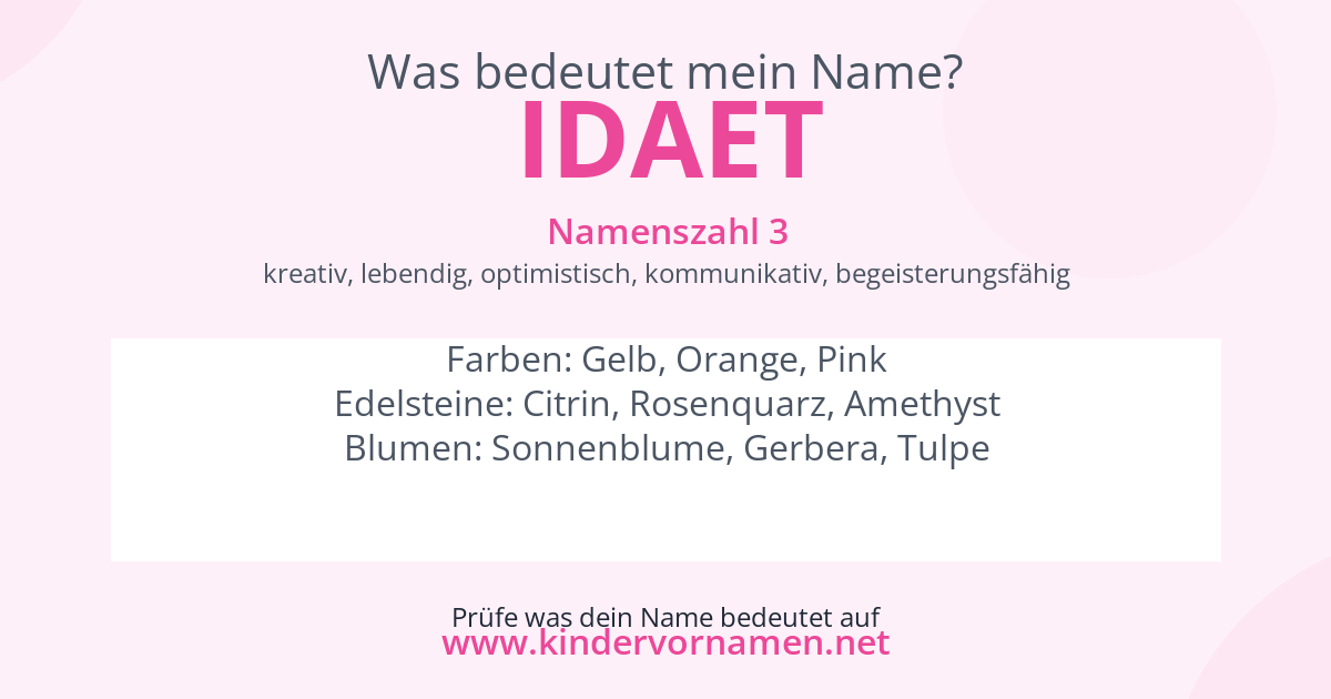 Was bedeutet der Name Idaet?