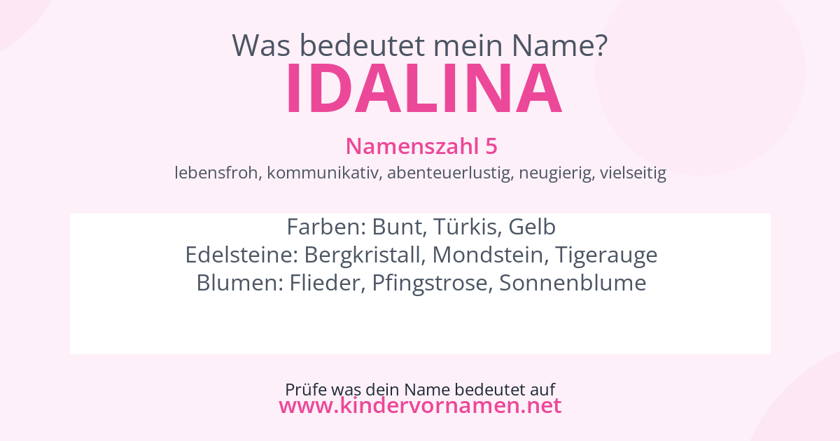 Was bedeutet der Name Idalina?
