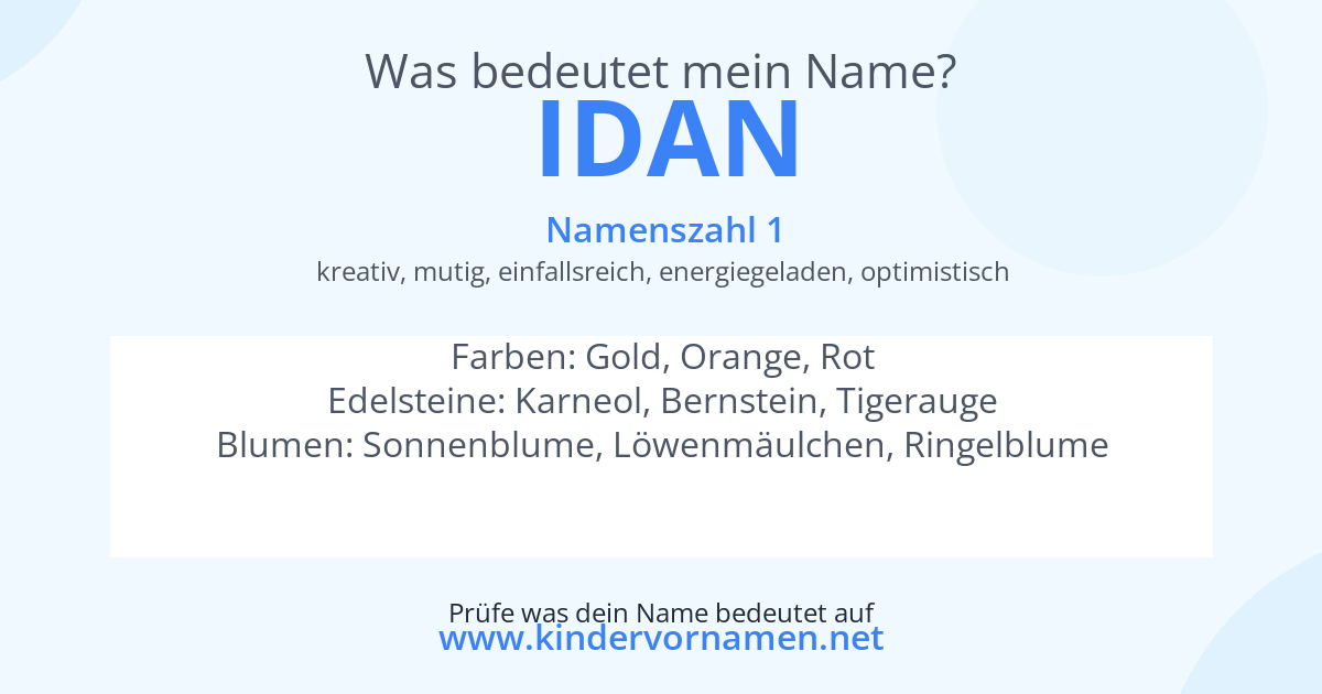 Was bedeutet der Name Idan?