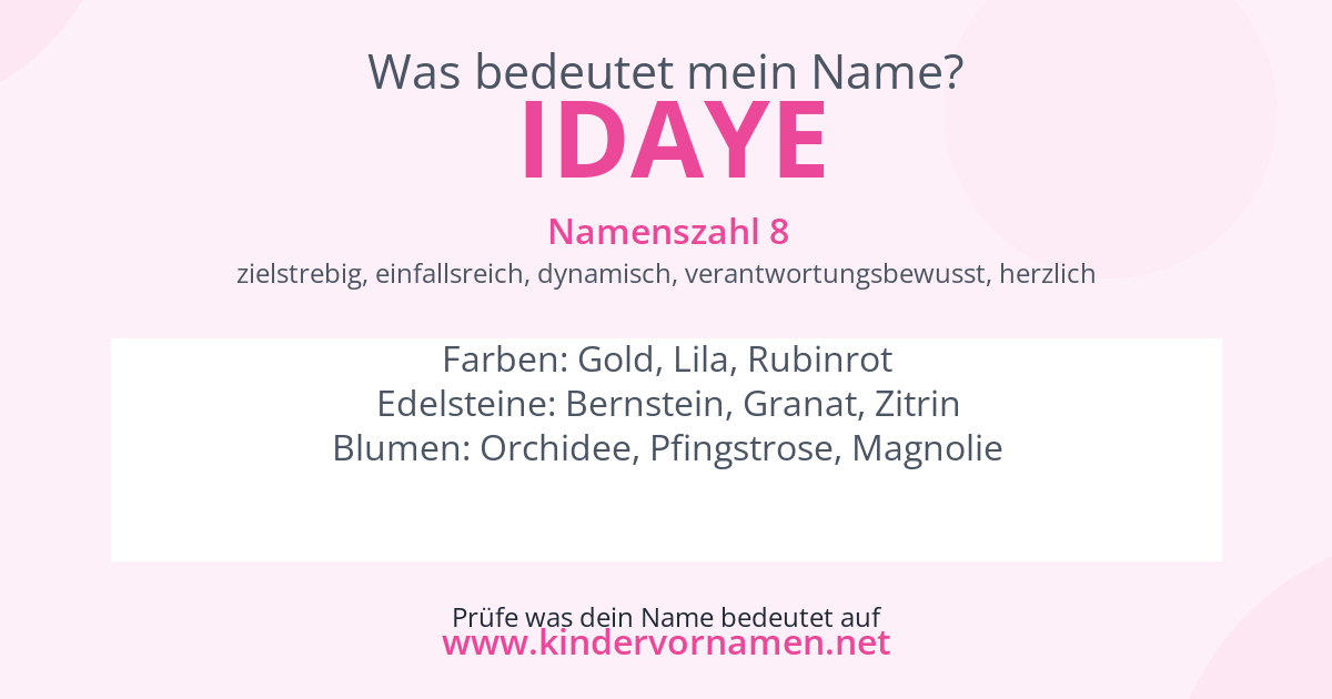 Was bedeutet der Name Idaye?