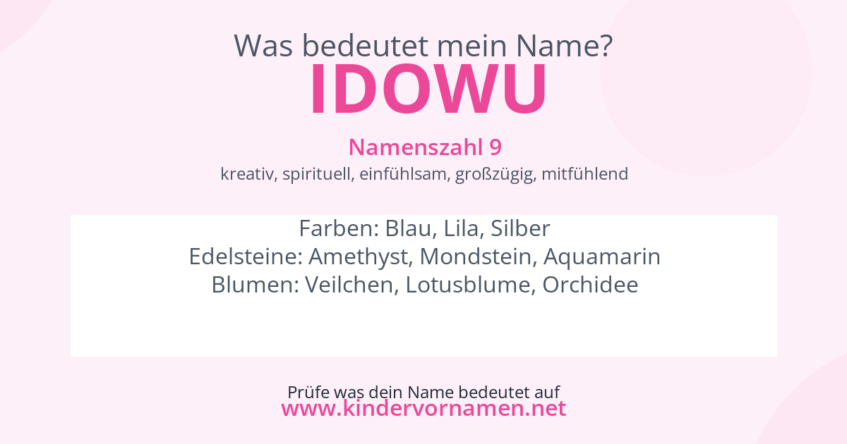 Was bedeutet der Name Idowu?