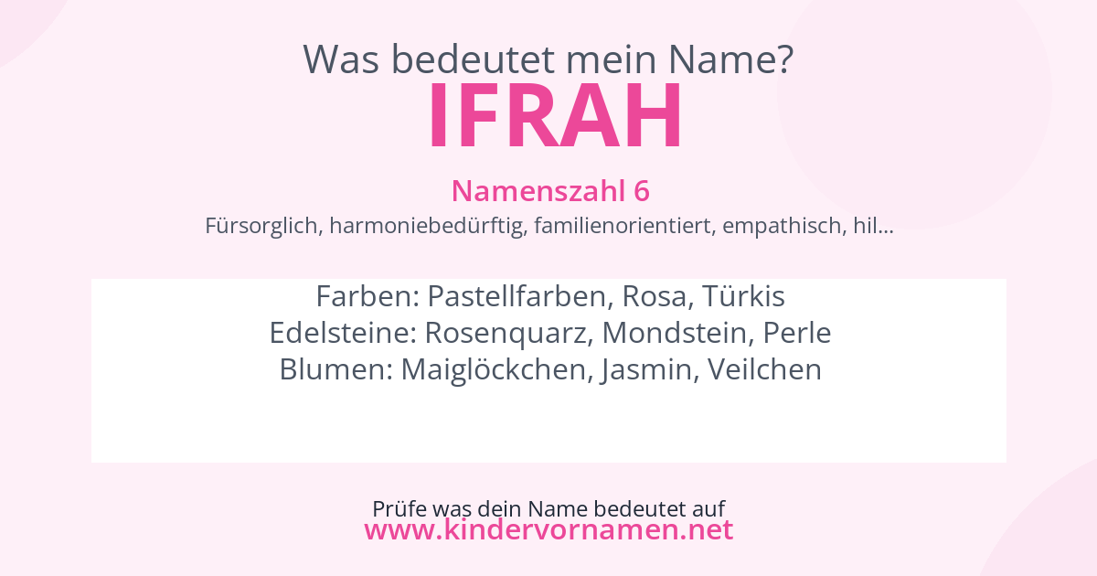Was bedeutet der Name Ifrah?