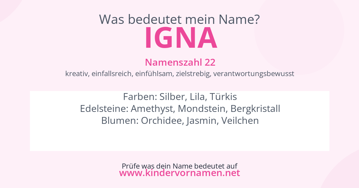 Was bedeutet der Name Igna?