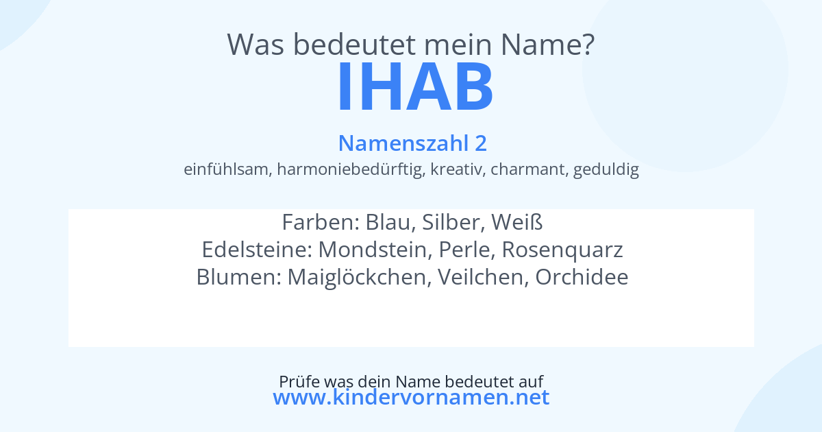 Was bedeutet der Name Ihab?