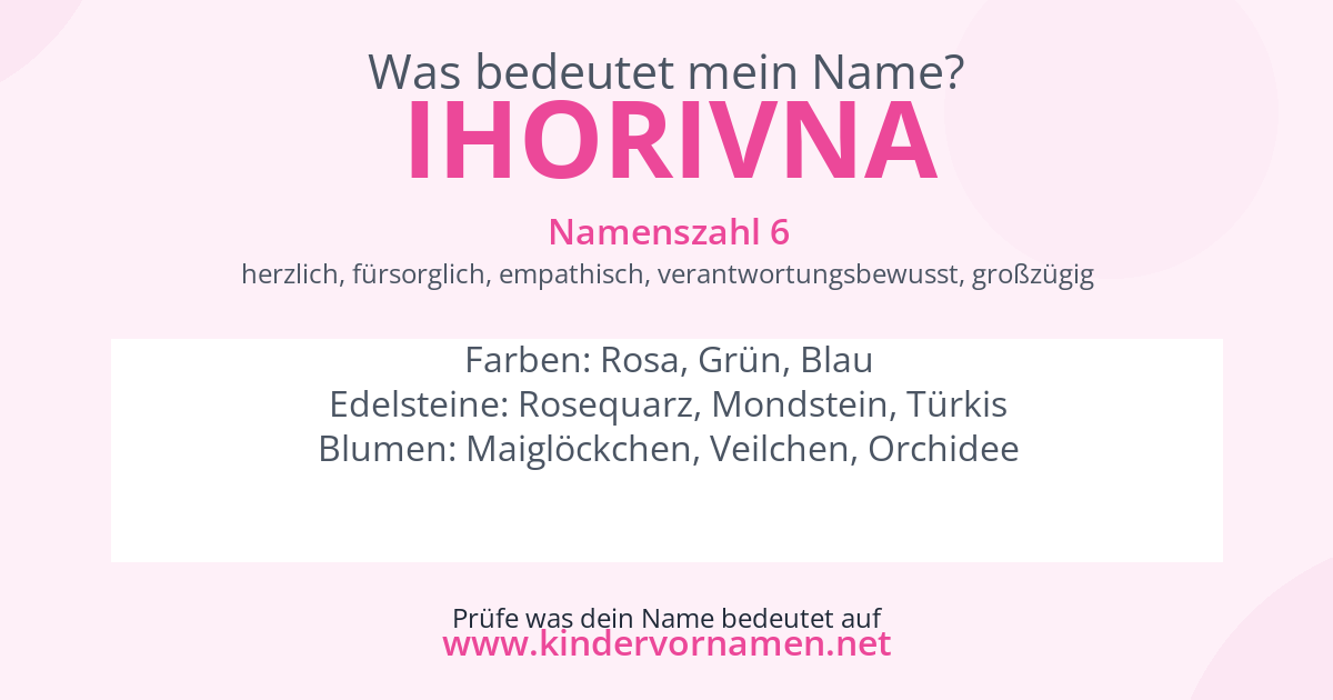 Was bedeutet der Name Ihorivna?