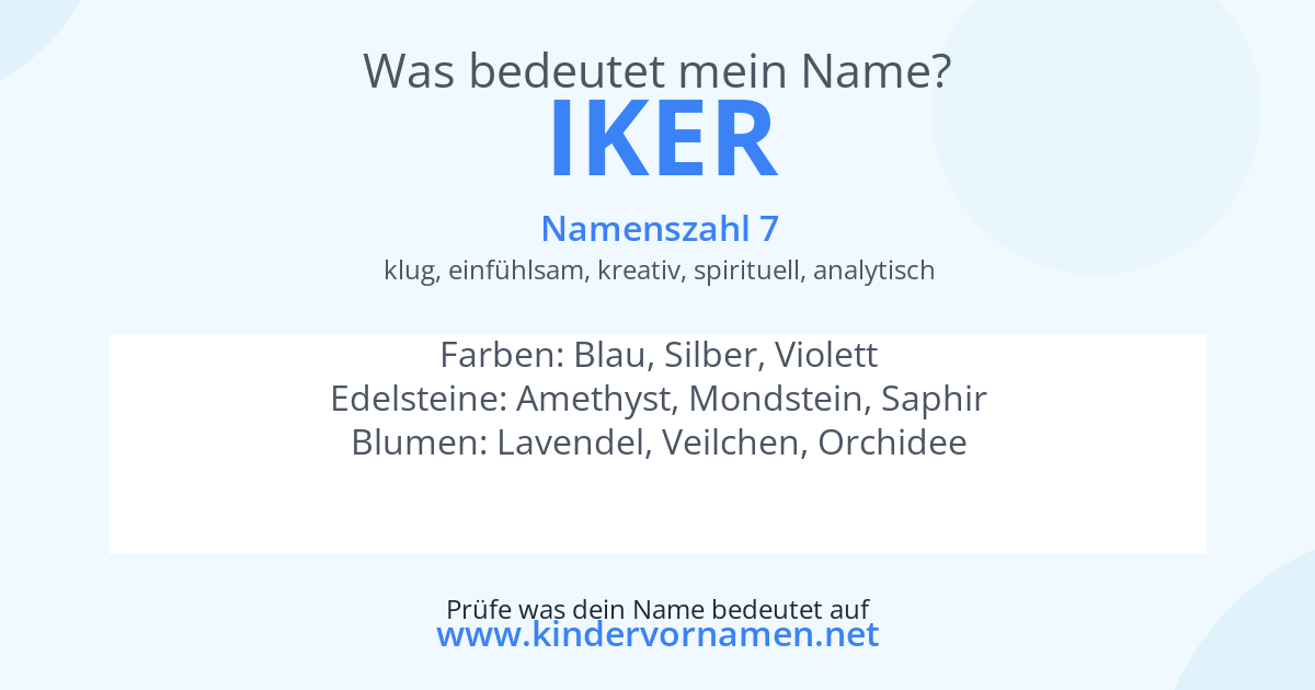 Was bedeutet der Name Iker?