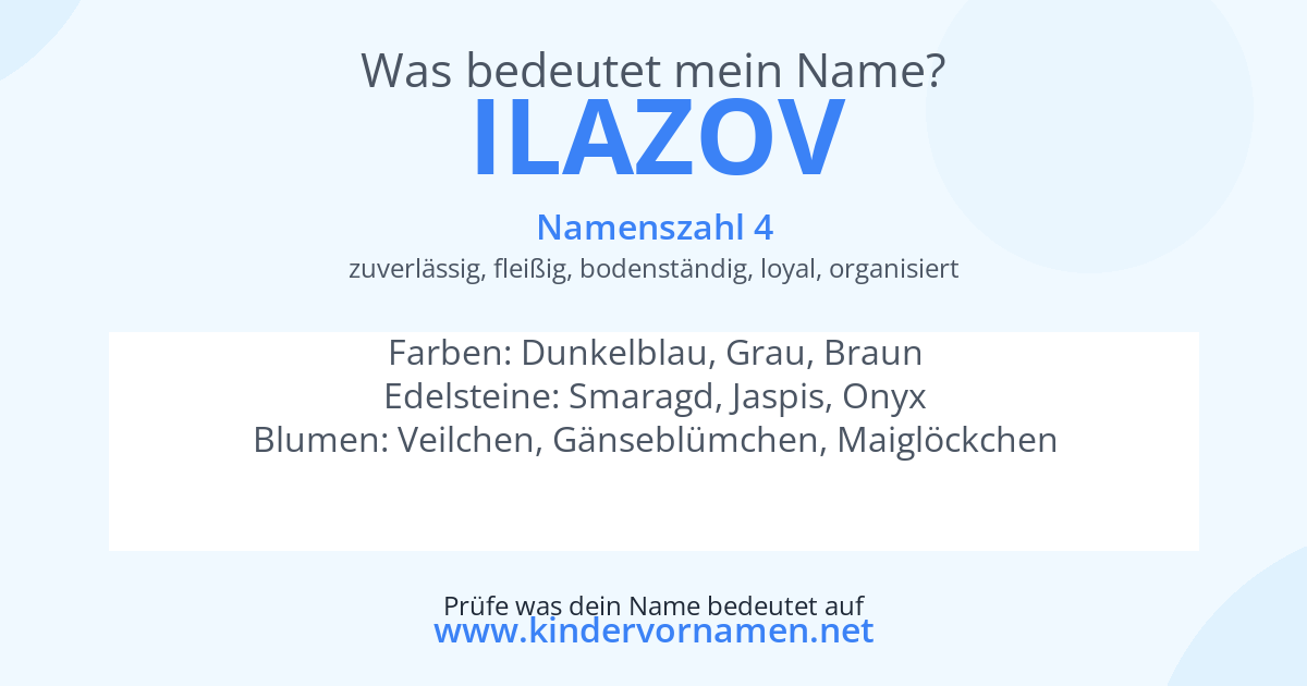 Was bedeutet der Name Ilazov?