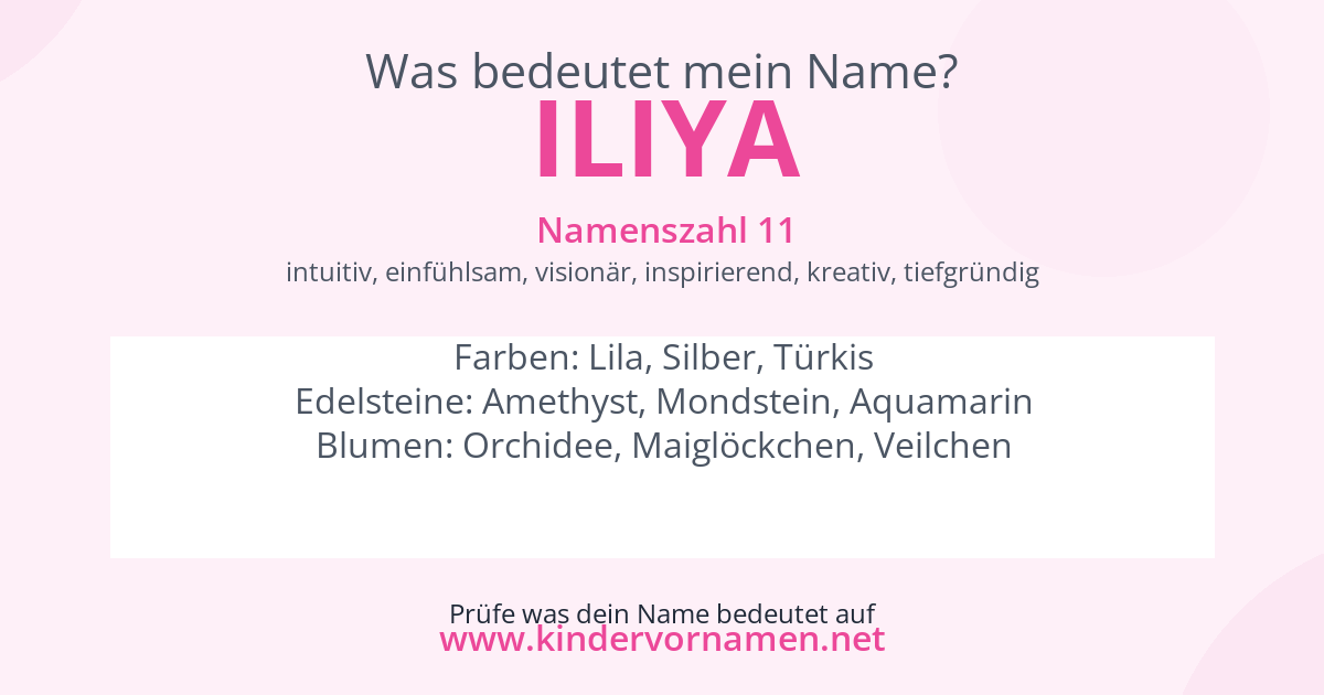 Was bedeutet der Name Iliya?